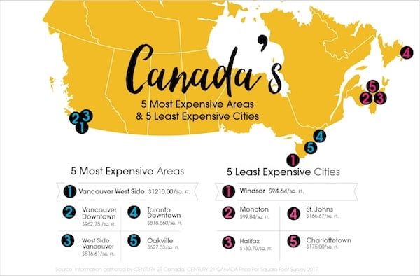 캐나다에서 가장 집값 비싼 곳과 가장 저렴한 곳