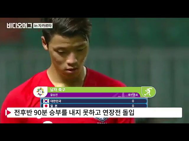 아시안게임, 한국 축구 금메달 하일라이트
