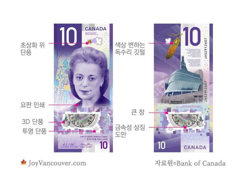 11월 19일부터 새 C$10 지폐 유통