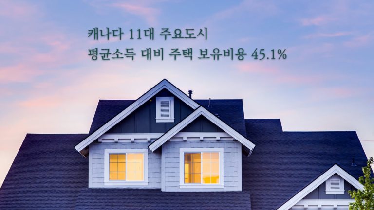 "10년 만에 주택 구매 접근성 가장 좋은 시점" 내셔널뱅크 보고서