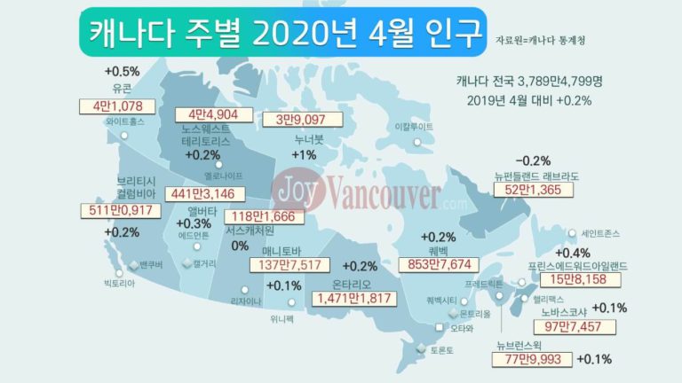 “코로나19로 캐나다 인구 증가 억제 상태” 통계청 발표