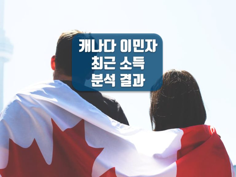 한국인 이민자, 캐나다 10년 거주 후 소득 50% 증가