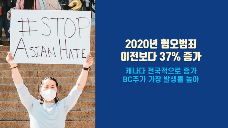 캐나다 한국계 27%, 팬데믹 이후 인종 증오범죄 증가 인지