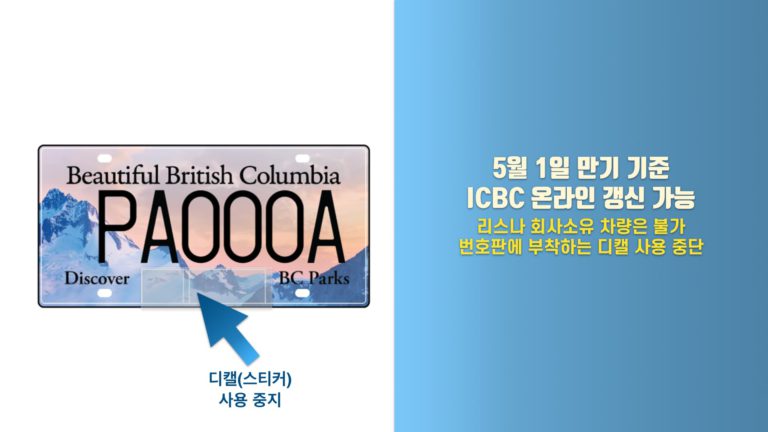 BC 차량보험 온라인 갱신 가능… 번호판 디캘도 사용 중단